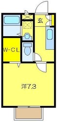 サンフラットの物件間取画像